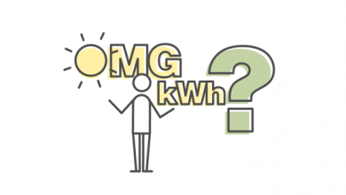 I Want Solar, but OMG, WTH Is a kWh!?!