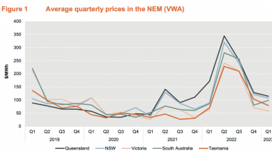 It’s astronomical: biggest power price increase to hit almost 30%