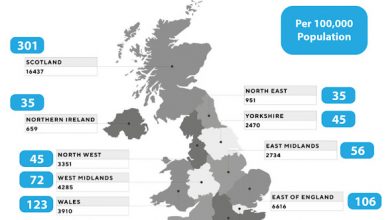 How Progressive Building Regulations Made Scotland a Solar Powerhouse