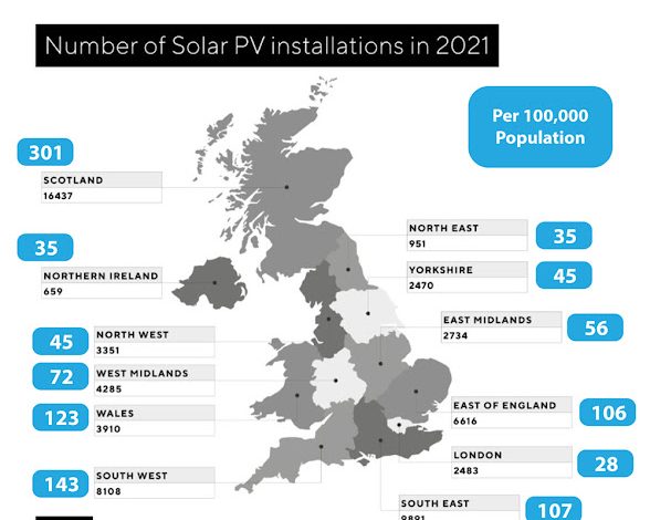 How Progressive Building Regulations Made Scotland a Solar Powerhouse How Progressive Building Regulations Made Scotland a Solar Powerhouse