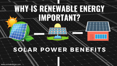 Why is renewable energy important?