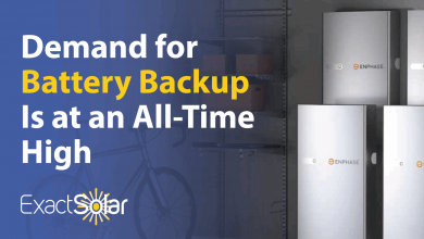 Demand for Battery Backup Is at an All-Time High