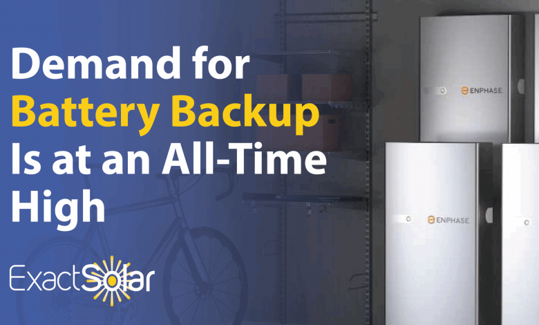 Demand for Battery Backup Is at an All-Time High Demand for Battery Backup Is at an All-Time High