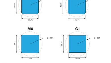 PV Cell Formats and Size Guide