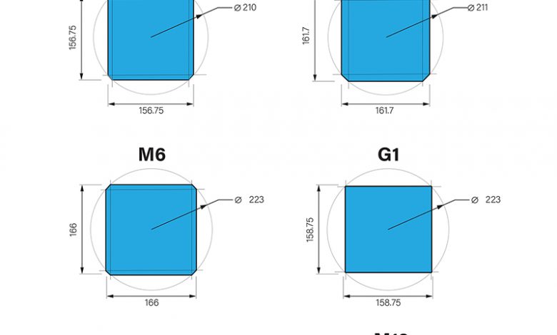 PV Cell Formats and Size Guide PV Cell Formats and Size Guide