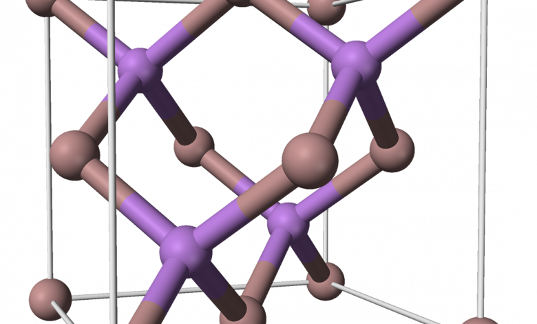 Gallium Arsenide (GaAs) Solar Cells Gallium Arsenide (GaAs) Solar Cells