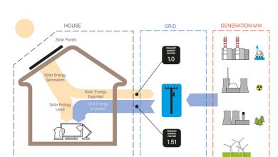 Solar PV and Primary Energy in Building Regulations