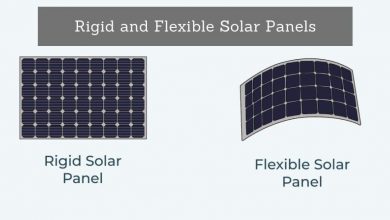 Flexible Solar Panel vs Rigid: Key Differences and Benefits