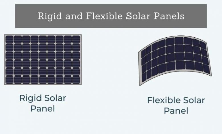 Flexible Solar Panel vs Rigid: Key Differences and Benefits Flexible Solar Panel vs Rigid: Key Differences and Benefits